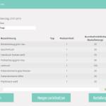 Fokus mit Eingabe Taste ändern Fokus mit Eingabe Taste ändern
