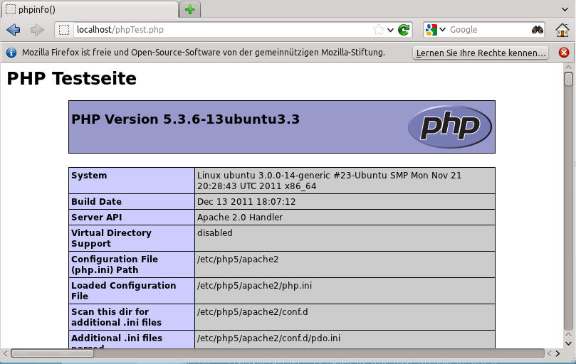 Raspberry Pi als Webserver