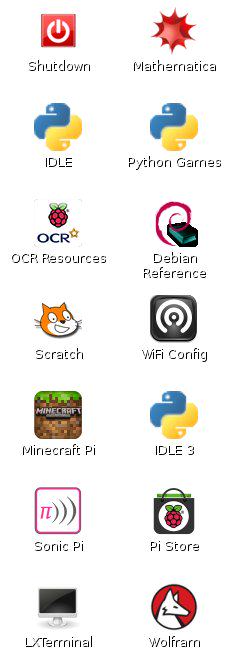 Raspberry Pi Software