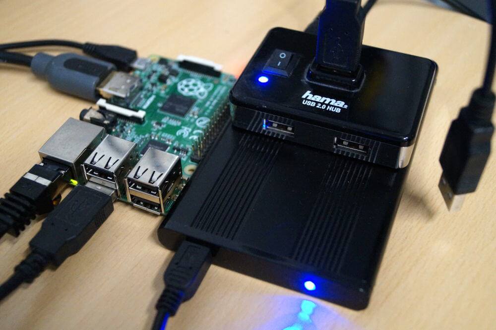 Raspberry Pi Festplatte einrichten