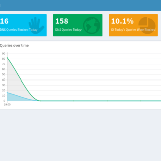 Pi Hole Webadmin