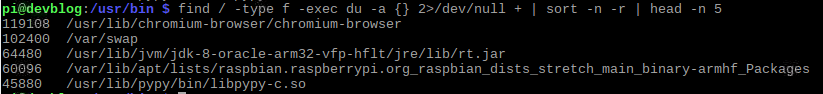 Raspberry Pi find dev/null