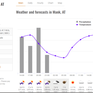 DIY Wetterstation Wetter API