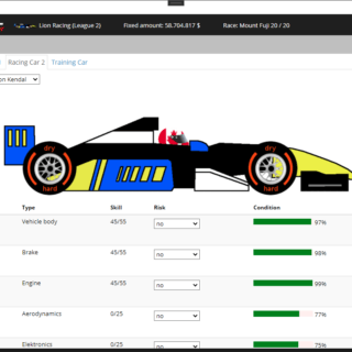 Racing-Manager .Net Core App