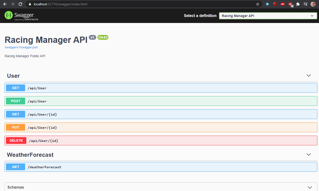 Asp.Net Core swagger Support